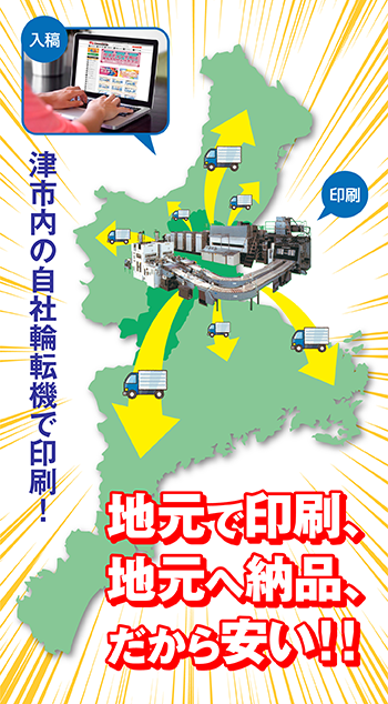 折込輪転チラシ