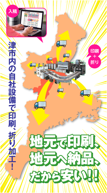 折込輪転チラシ